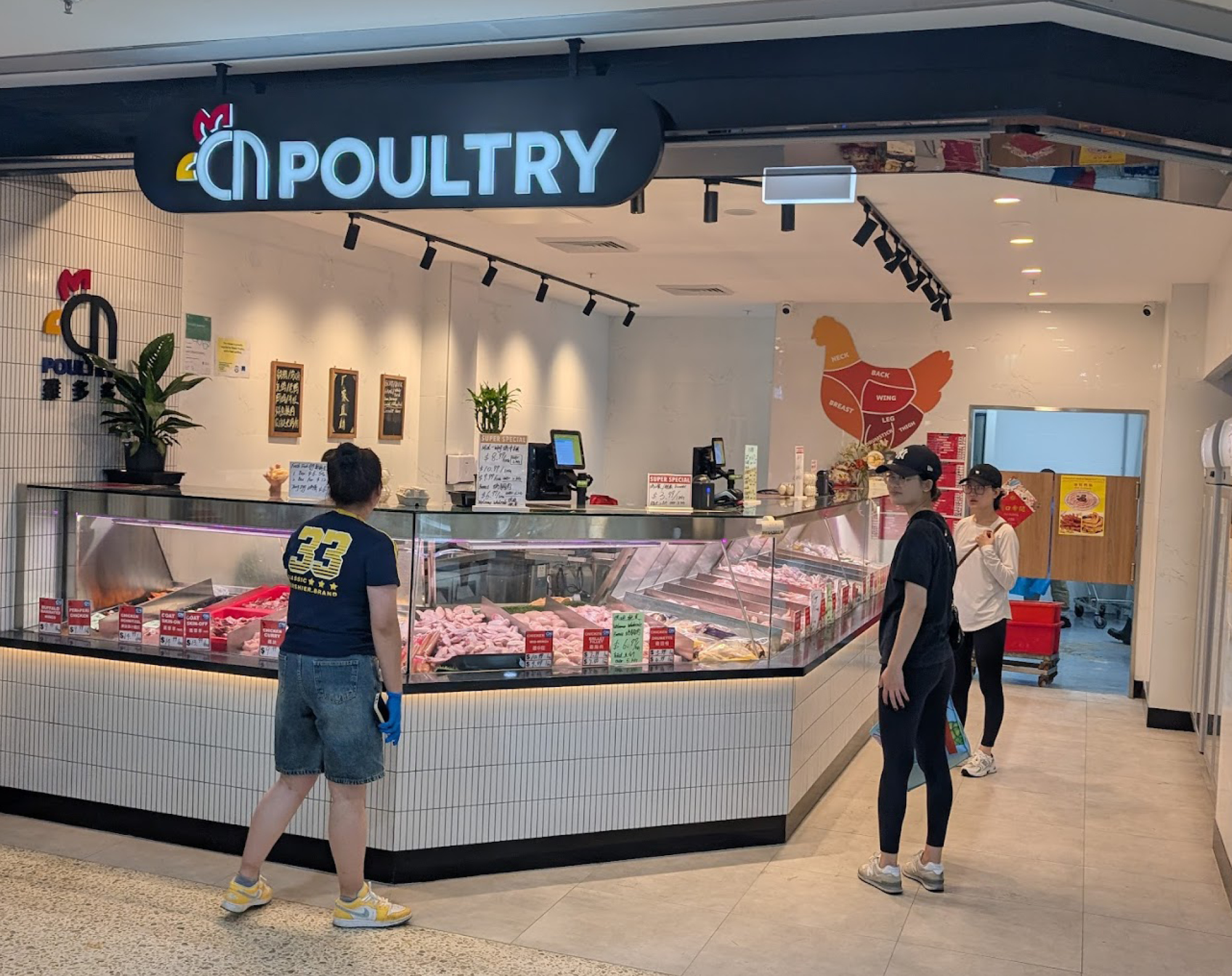 CN Poultry featured image